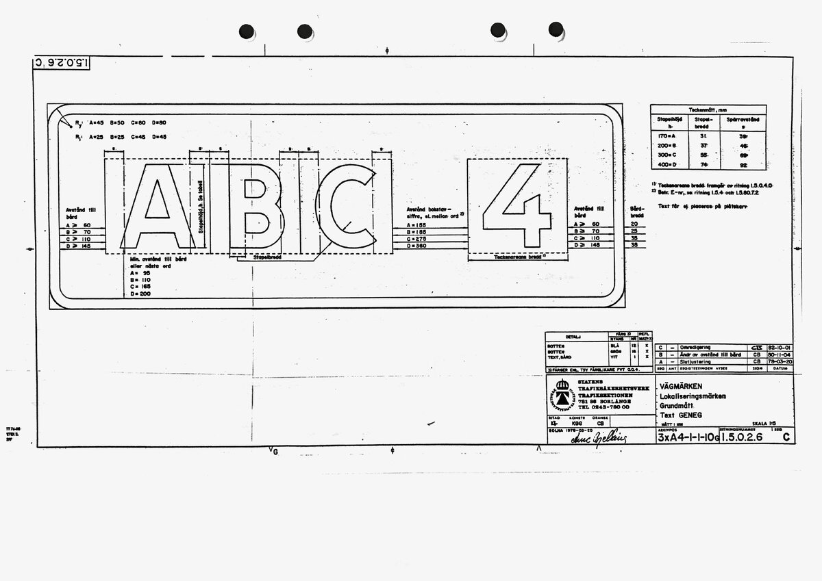 Old font metrics graphic